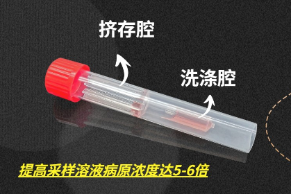 如何提升檢出率？高效采樣是關(guān)鍵。